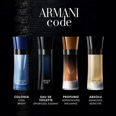 fragrantica armani code profumo|armani code absolu discontinued.